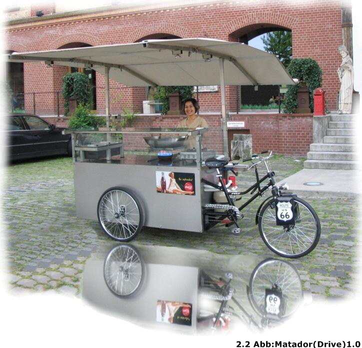 Verkaufsfahrrrad